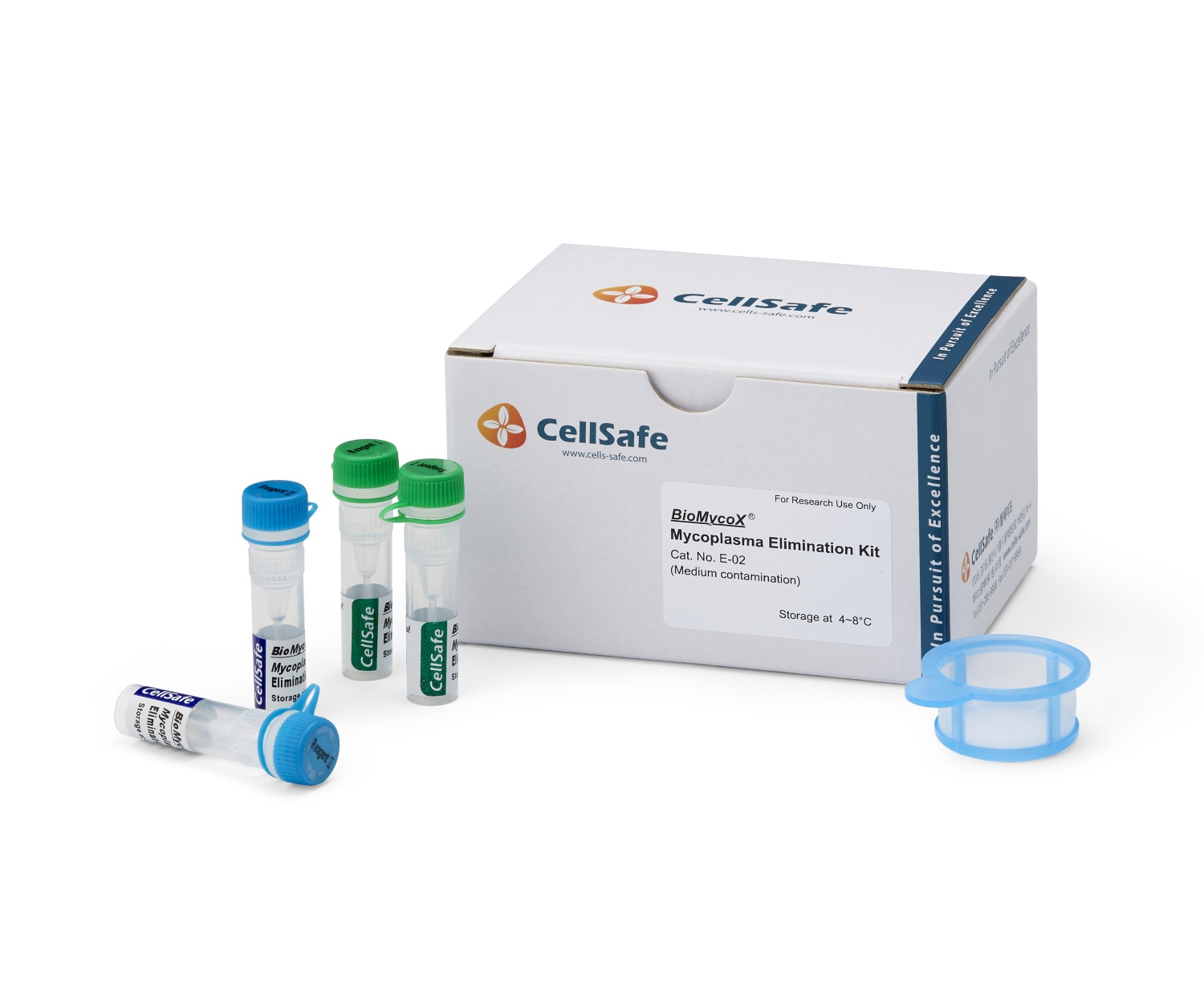 BioMycoX® Mycoplasma Elimination Kit
